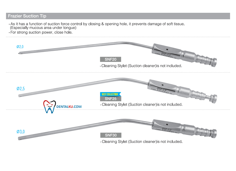 Surgical Suction Tips (Frazier) Preparation For Surgery