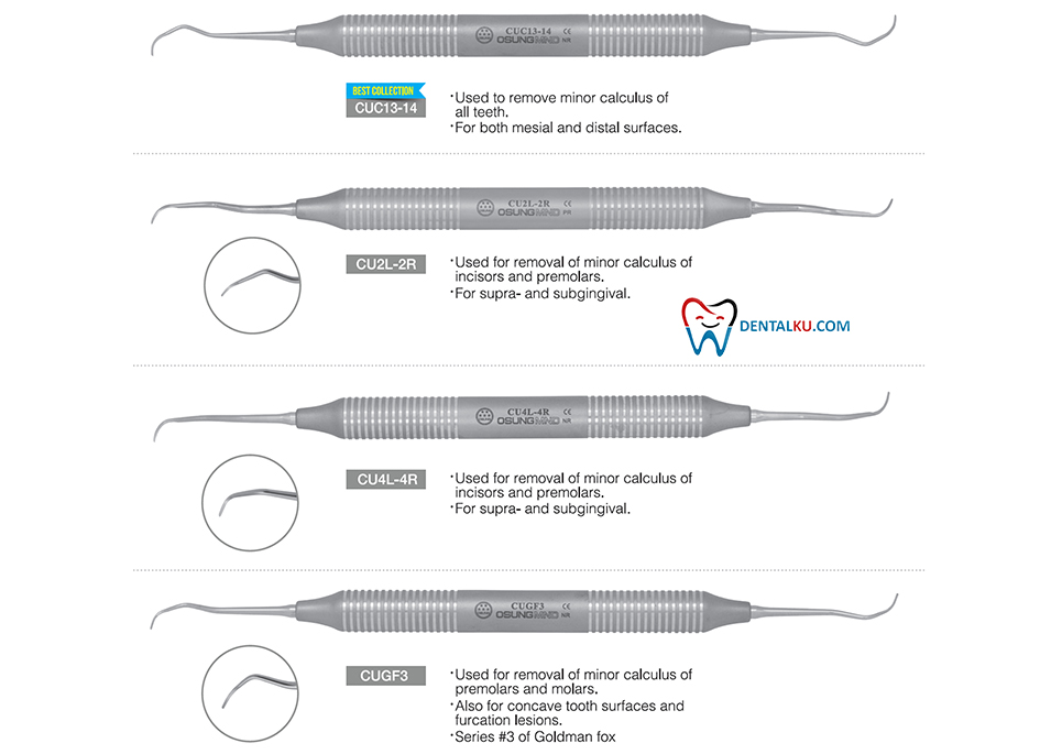Universal Curettes Curette