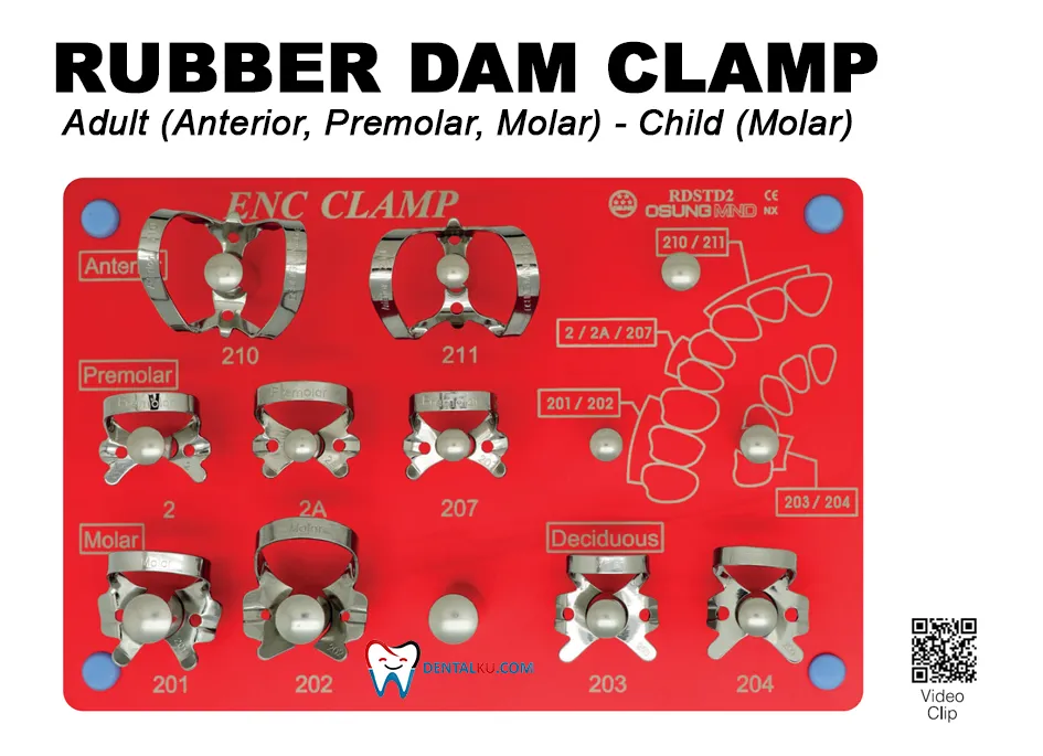 Rubber Dam Clamp Rubber Dam Instrument