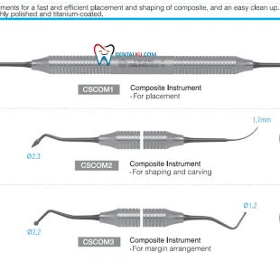 Composite Instrument Composite Instruments<br>(CSCOM) 2 cscom1__com2__com3