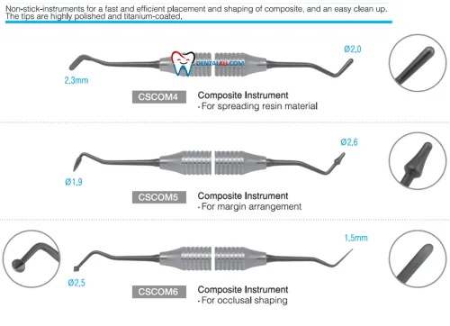 Composite Instrument Composite Instruments<br>(CSCOM) 3 cscom4__com5__com6