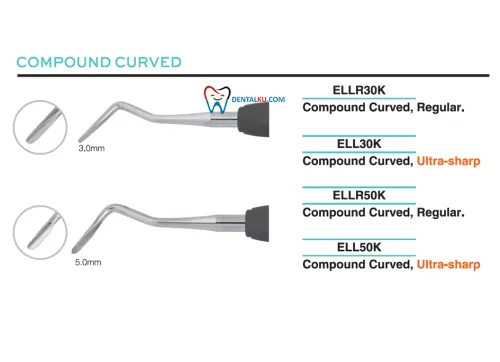 Luxating Elevator (Luxator) Luxating Elevator Dual edge & Curved 3 luxator_curved_isinya