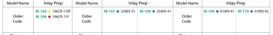 M - LINE CR inlay Preparation  Extra Shape  Double Inverted cone m line  m105 m110 cr inlay preparation extra shape double inverted cone 01 custom