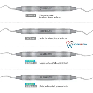 Curette Mini Five Curettes 2 mini_5_curette_isinya_part_2