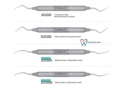 Curette Mini Five Curettes 2 mini_5_curette_isinya_part_2