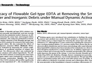 News & Career Efficacy of Flowable Geltype EDTA at Removing the Smear Layer and Inorganic Debris under Manual Dynamic Activation