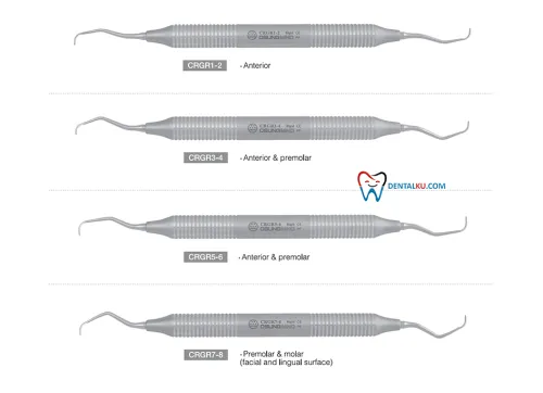 Curette Rigid Gracey Curettes  2 rigid_curette_isinya_part_1