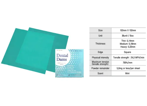 Rubber Dam Instrument  Rubber Dam Sheet 2 rubber_dam_sheet_a