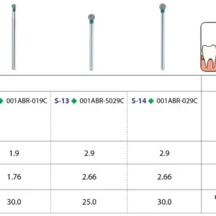 STAR - LINE Ball Round / Surgical Bur 1 s_line__s11_s15_01_01_custom