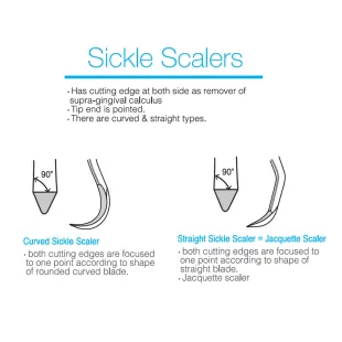 Scaler Sickle Scaler (Curved) 3 scaler_info