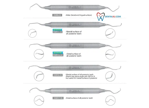 Curette Gracey Curettes - Standard 2 standard_curette_isinya_part_2