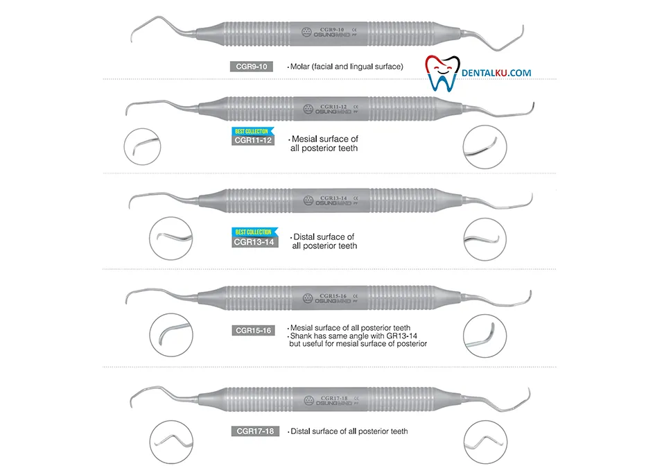 Gracey Curettes Standard Curette