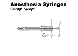 Preparation For Surgery Anesthesia Syringes