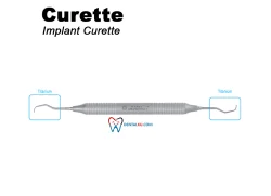 Curette Implant Curettes