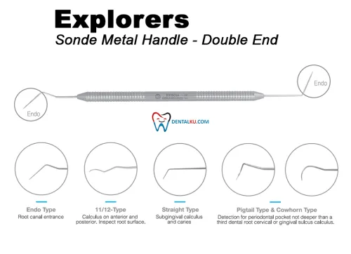 Explorer Explorers - Double End 1 tmb_sonde_double_end_part_2