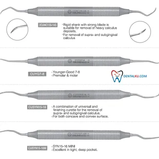 Curette Universal Curettes 2 univ_curette_isinya_part_2