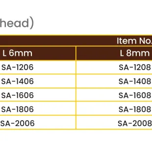 Orthodontic Mini Screw  Orthodontic Fixation Screw Titanium - Standard 3 ~blog/2024/2/1/mini_srew_titanium_05