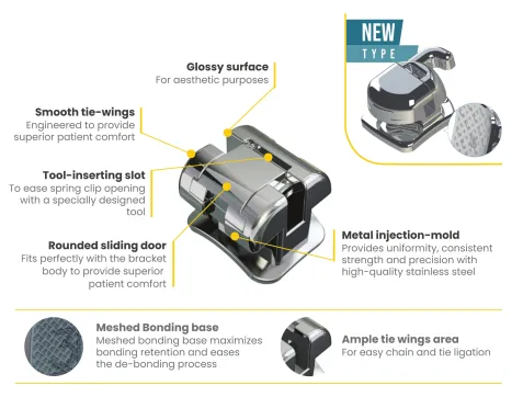 Zeus Active/Passive Metal - Roth Zeus Passive - Metal Self Litigation Bracket - ROTH022 3 ~blog/2024/2/1/zeus_passive_02