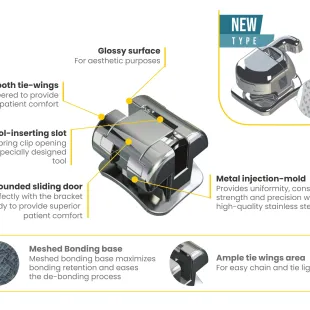 Zeus Active/Passive Metal - Roth Zeus Active - Metal Self Litigation Bracket - ROTH022 3 ~blog/2024/2/1/zeus_passive_02